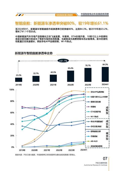 深圳299起亚对未来市场的预测，名爵汽车品牌文化的传播